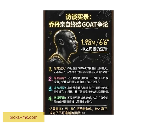 乔丹重申不存在GOAT之争 自信源自天生竞争心态并以赛车缓解篮球思念